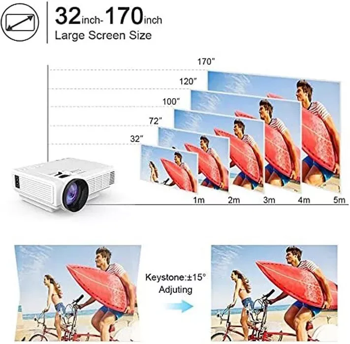 Mini Portable WiFi Projector with Remote & Accessories image indicator(3)