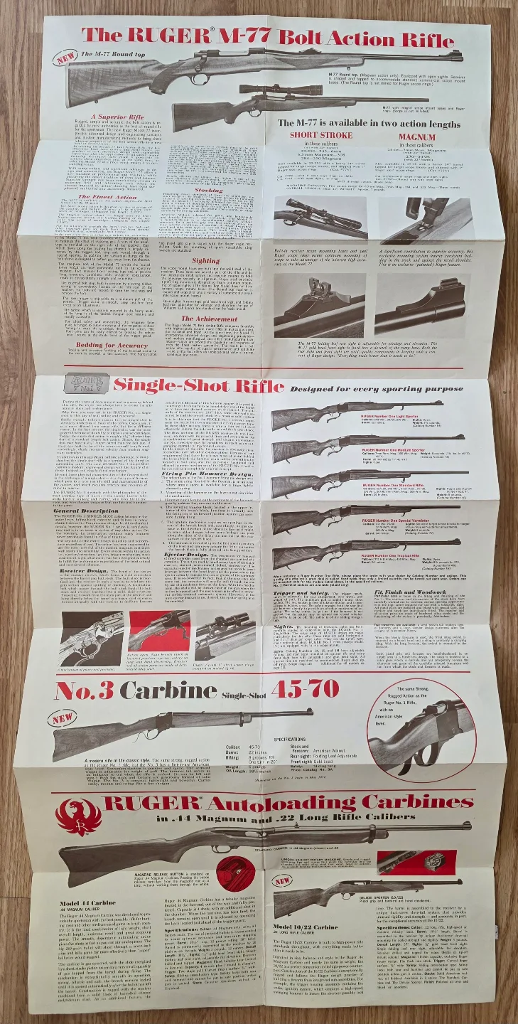 Vintage 1972 Ruger Firearms Catalog image indicator(4)