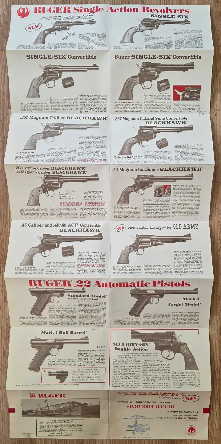 Vintage 1972 Ruger Firearms Catalog image indicator(5)