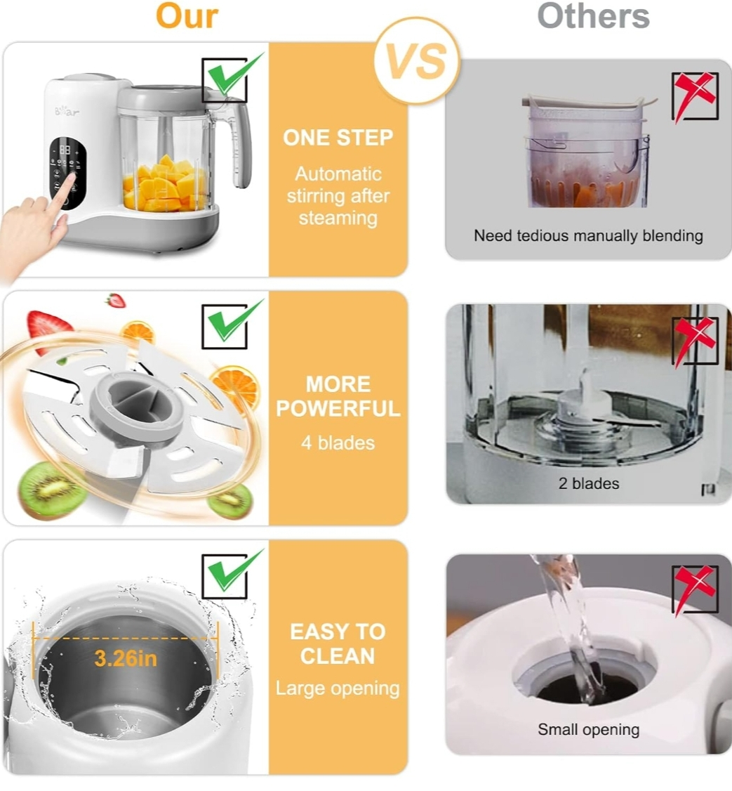 Bear Baby Food Maker - Steamer, Blender, and Puree Maker - photo 5
