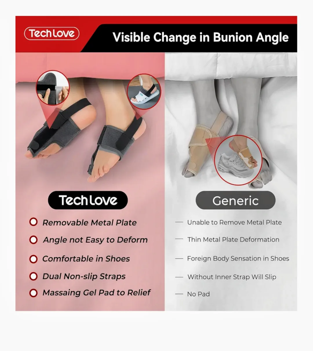 Tech Love Bunion Corrector Splint - 1 Pair image indicator(2)