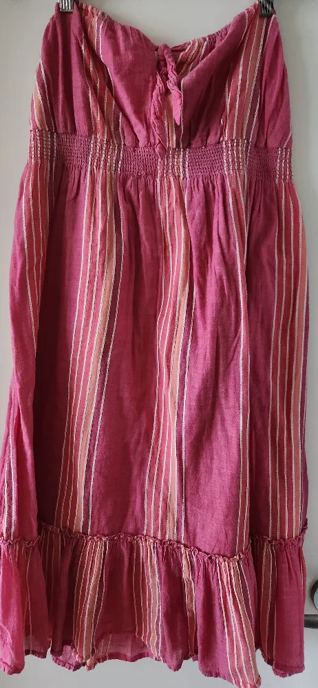 Pink and White Striped Tube Dress image indicator(6)