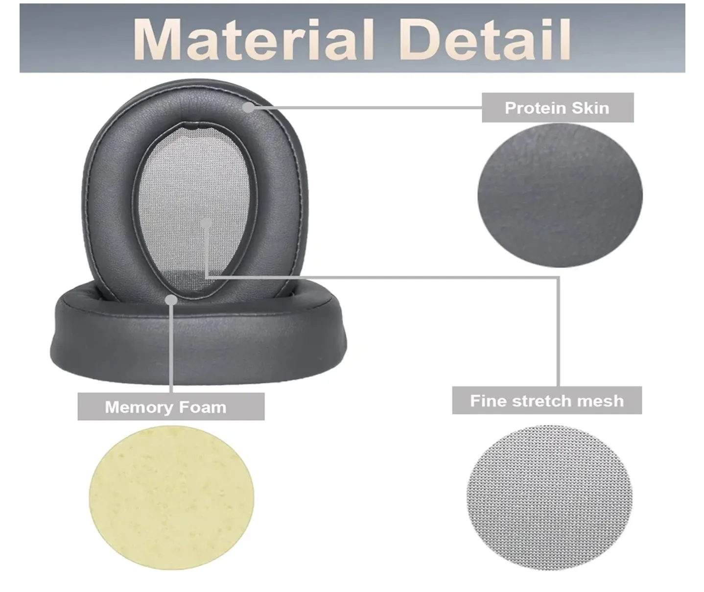 Sony MDR-100ABN & WH-H900N Replacement Earpads image indicator(4)