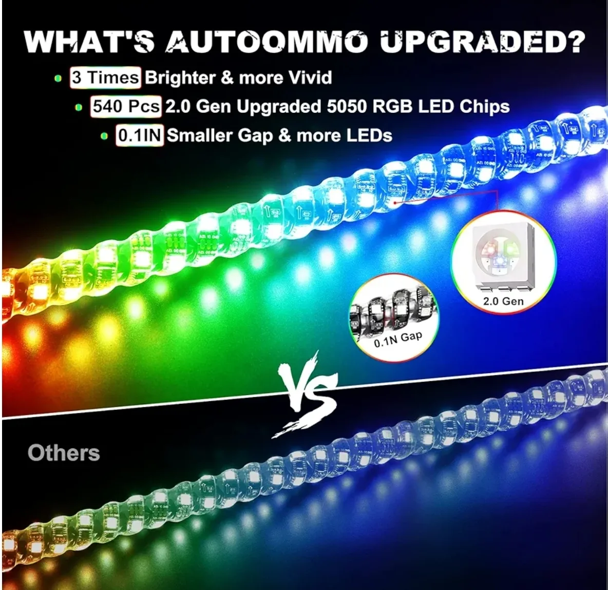 AUTOOMMO RGB LED Whip Lights - 2 Pack, 5ft, 366 Modes image indicator(6)