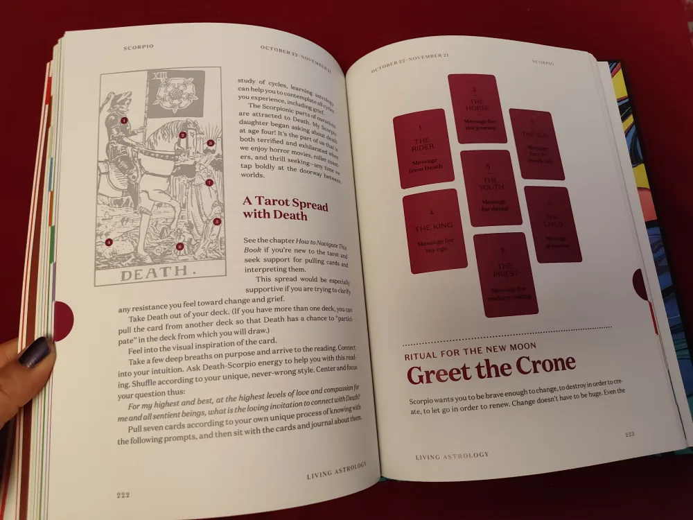 Living Astrology by Britten LaRue image indicator(3)