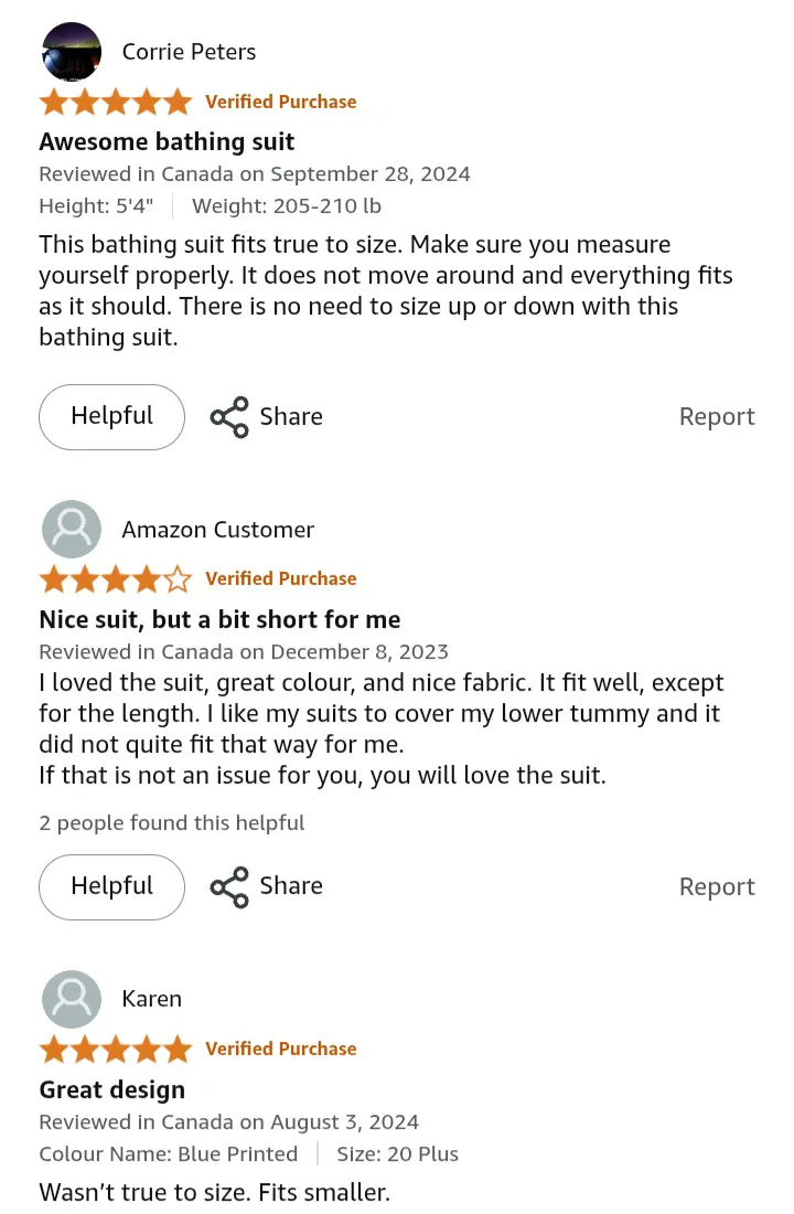 NEW!   LULU HATHAWAY Plus Size Tankini Swimsuit image indicator(7)