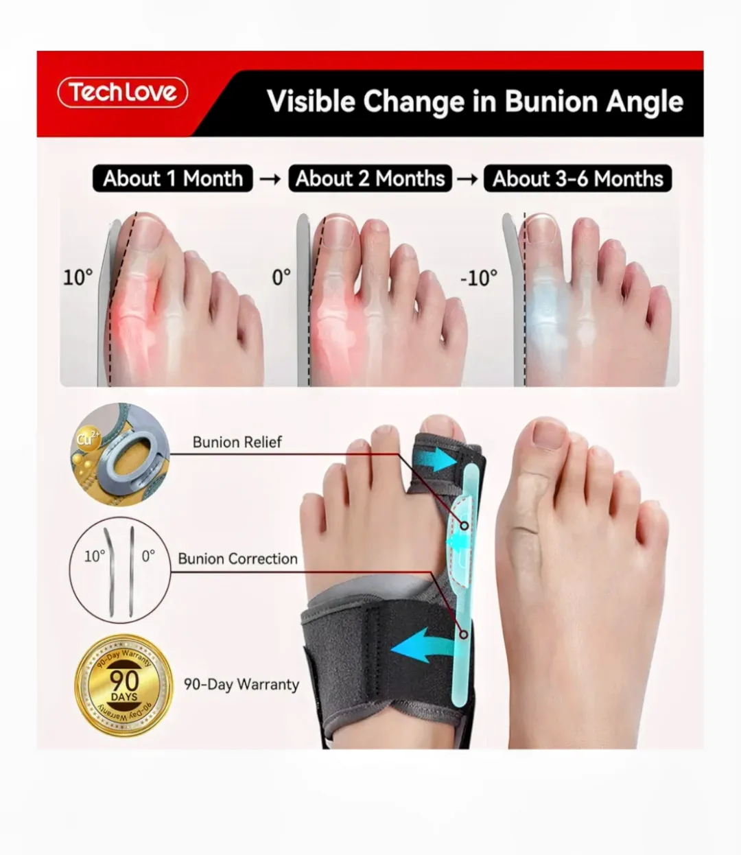 Tech Love Bunion Corrector Splint - 1 Pair image indicator(3)