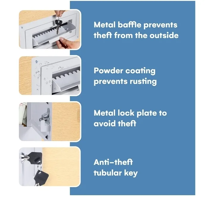 Wall-Mounted Secure Dropbox - Keyed Entry image indicator(5)