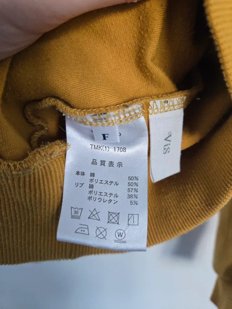 Fila hoodie from Japan image indicator(5)