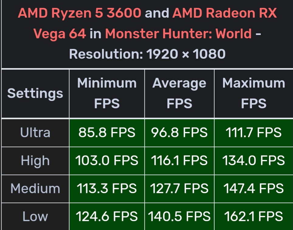 Gaming PC - AMD Ryzen 5 3600, Radeon RX Vega 64, ASUS ROG Strix - photo 4
