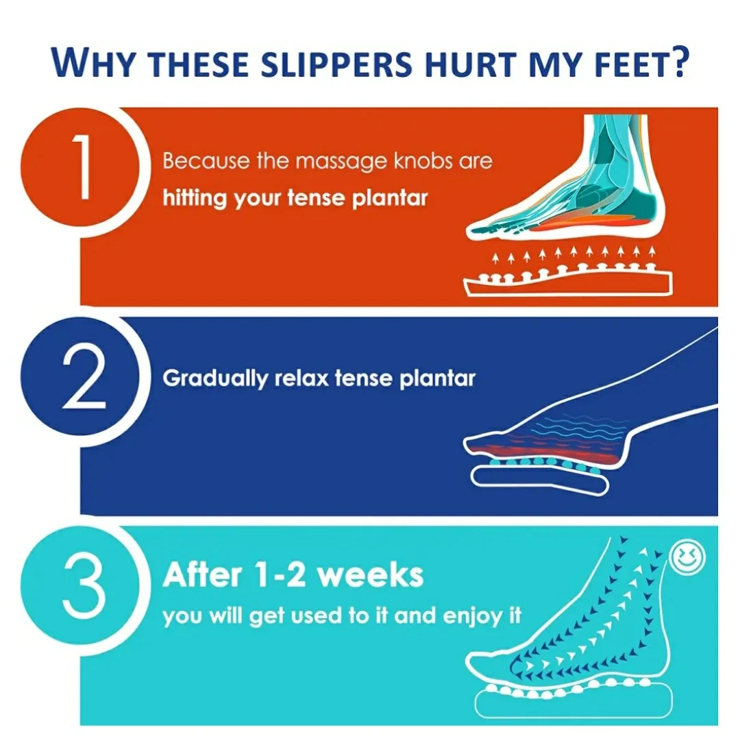 Acupressure Massager Slippers image indicator(6)