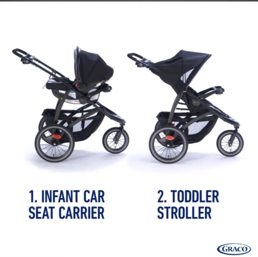 Graco FastAction Fold Jogging Stroller image indicator(8)