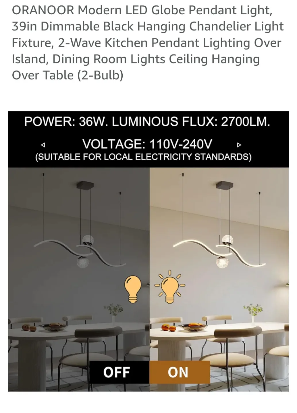 ORANOOR Modern LED Globe Pendant Light Fixture image indicator(5)