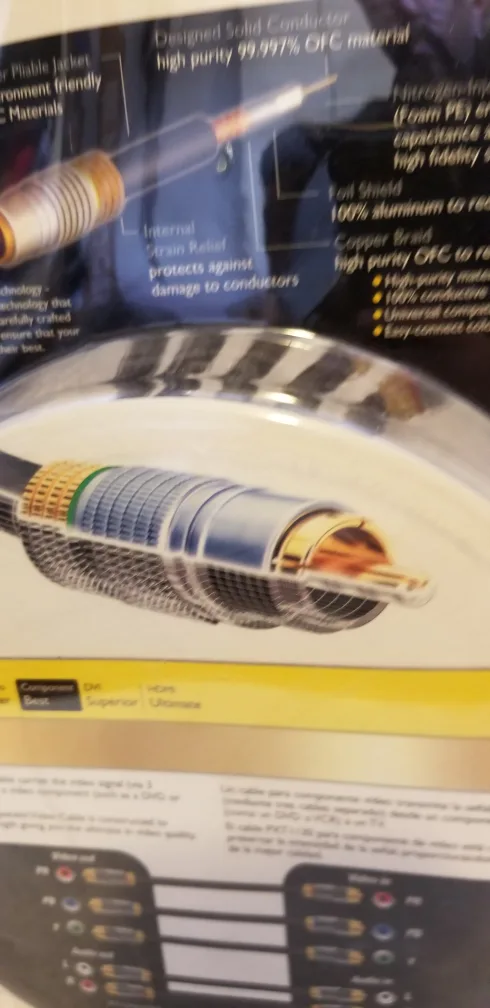 Monster Cable Ultra 800 Component Video Cable - 12ft image indicator(3)