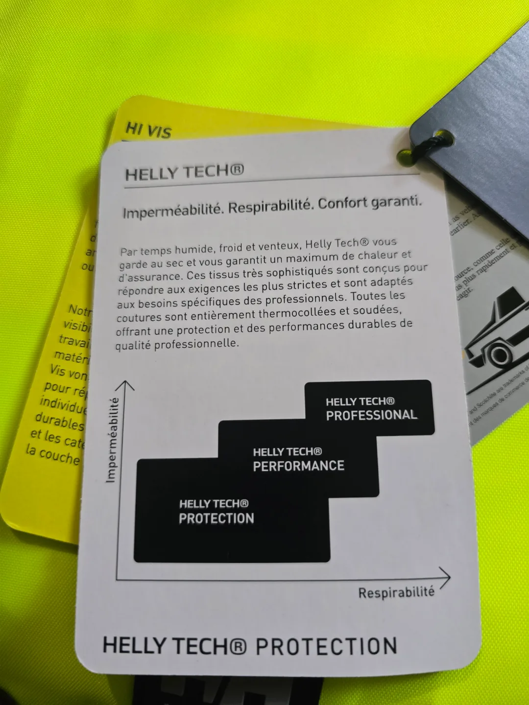 Helly Hansen Workwear Safety Gear Bundle image indicator(10)