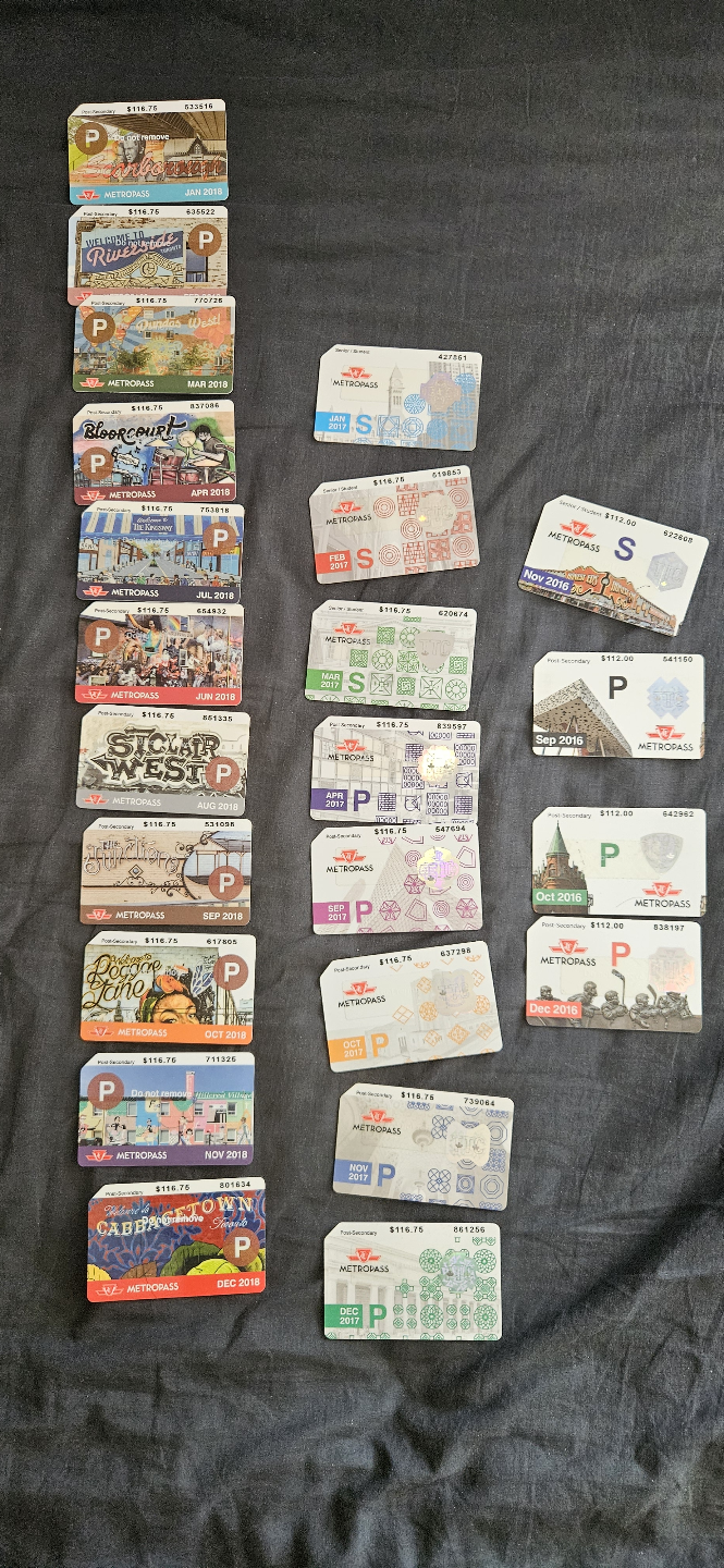 Old Metropasses 💚