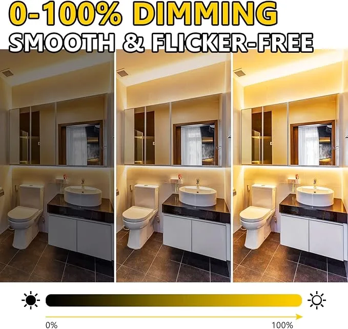 24V LED Strip Lights - Dimmable, Flicker-Free, IP67 Waterproof 💚 image indicator(2)