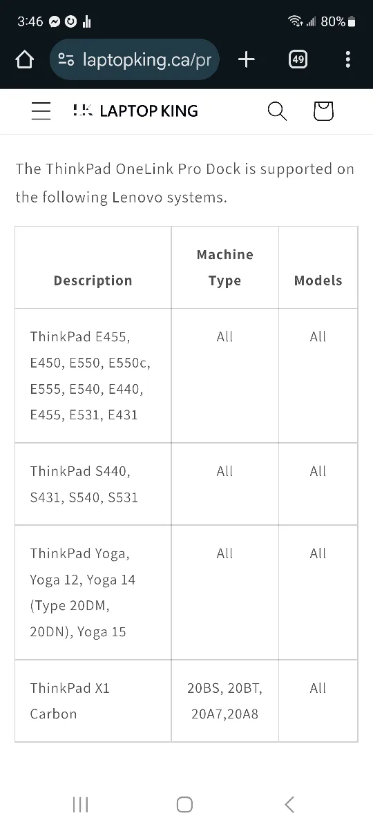 Lenovo ThinkPad OneLink Dock - Midnight Black image indicator(5)