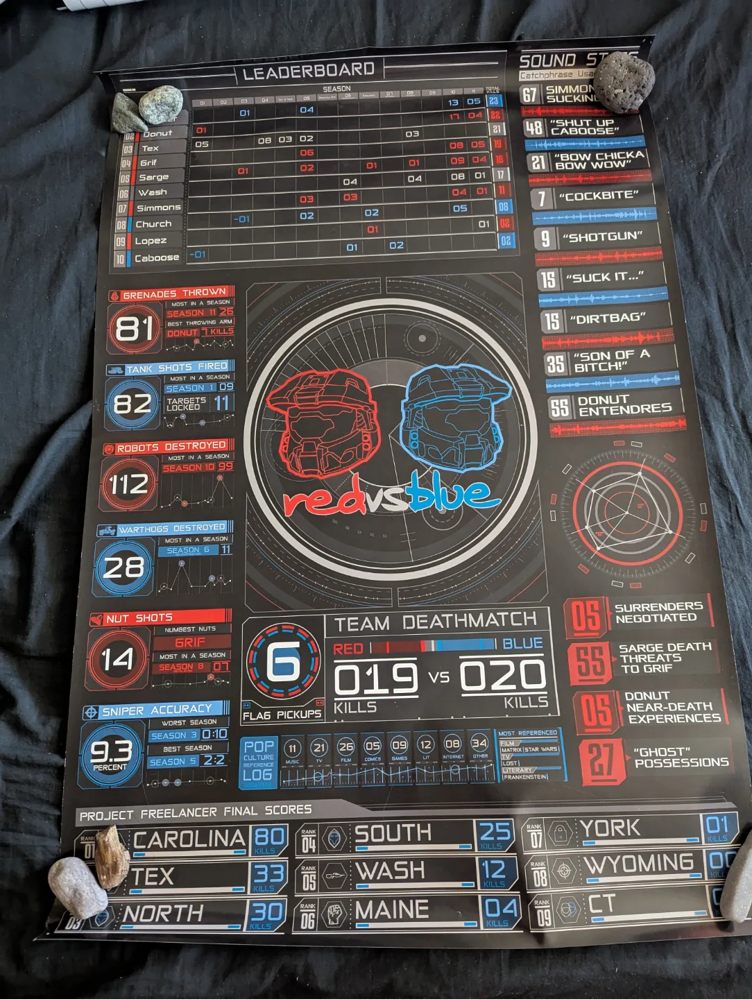 Red vs Blue Project Freelancer Poster Rooster Teeth thumbnail