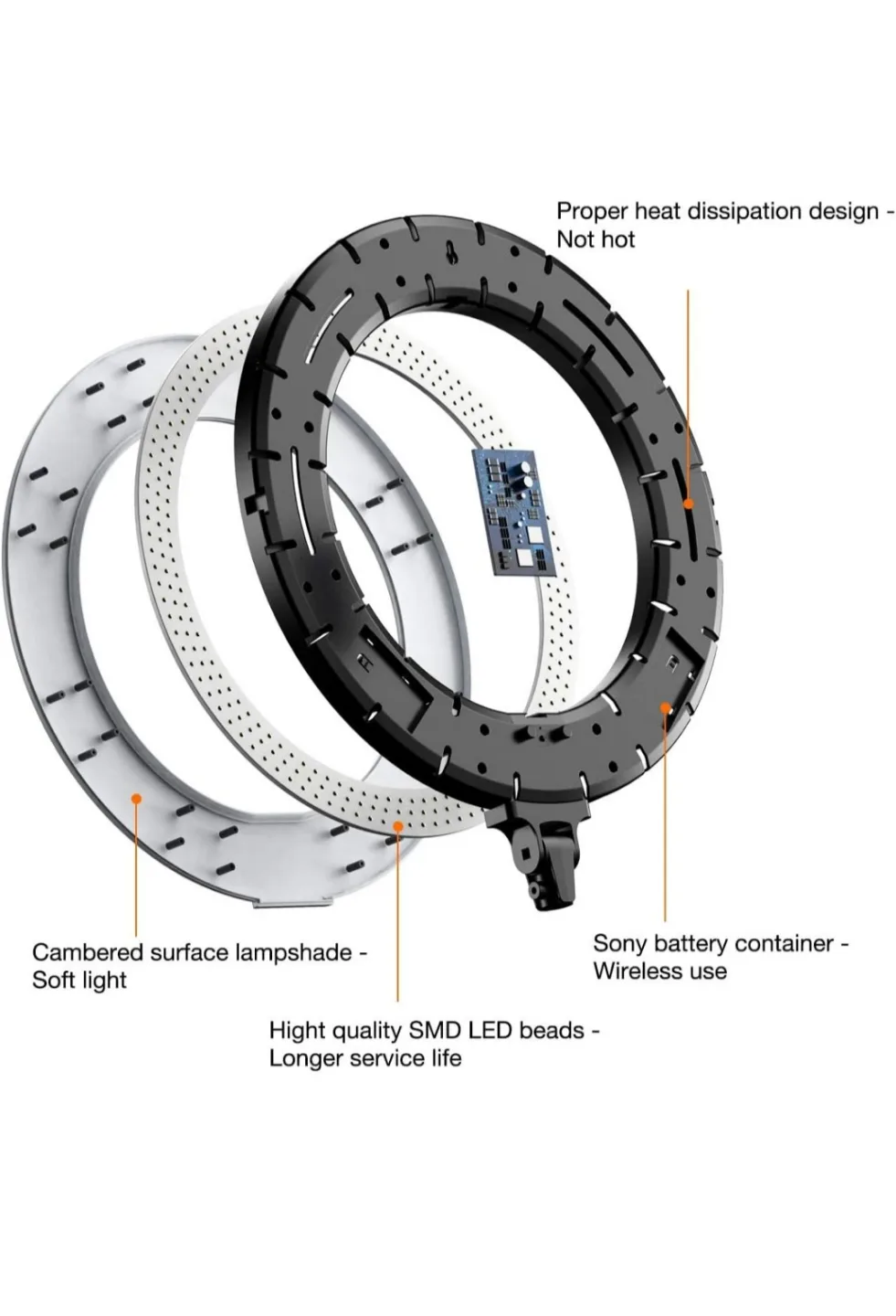 INKELTECH 18-inch 60W Dimmable LED Ring Light Kit with Stand image indicator(4)