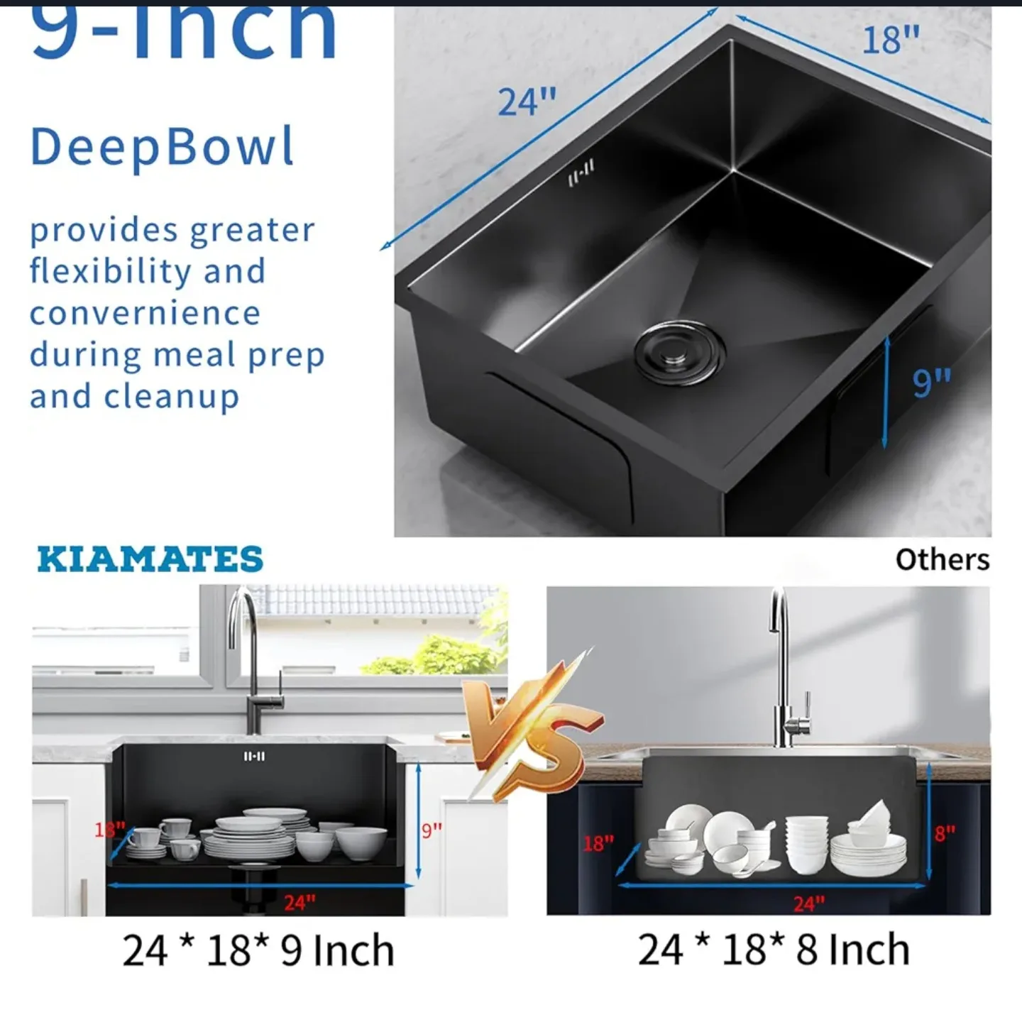 KIAMATES 24x18x9 inch Undermount Kitchen Sink image indicator(4)