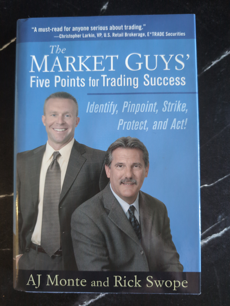 The Market Guys' Five Points for Trading Success