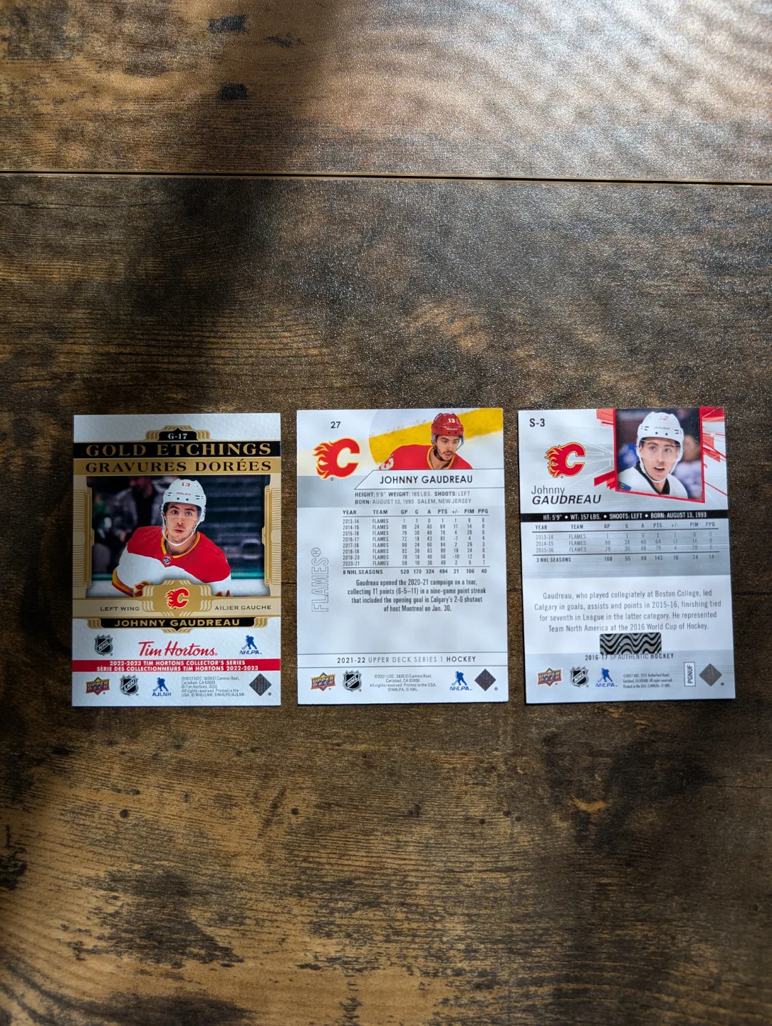 Johnny Gaudreau hockey cards image indicator(2)