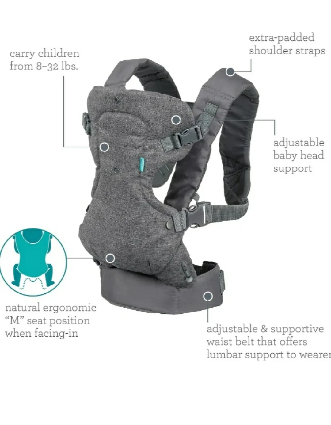 Infantino Embrace 4-in-1 Baby Carrier - Grey - photo 2