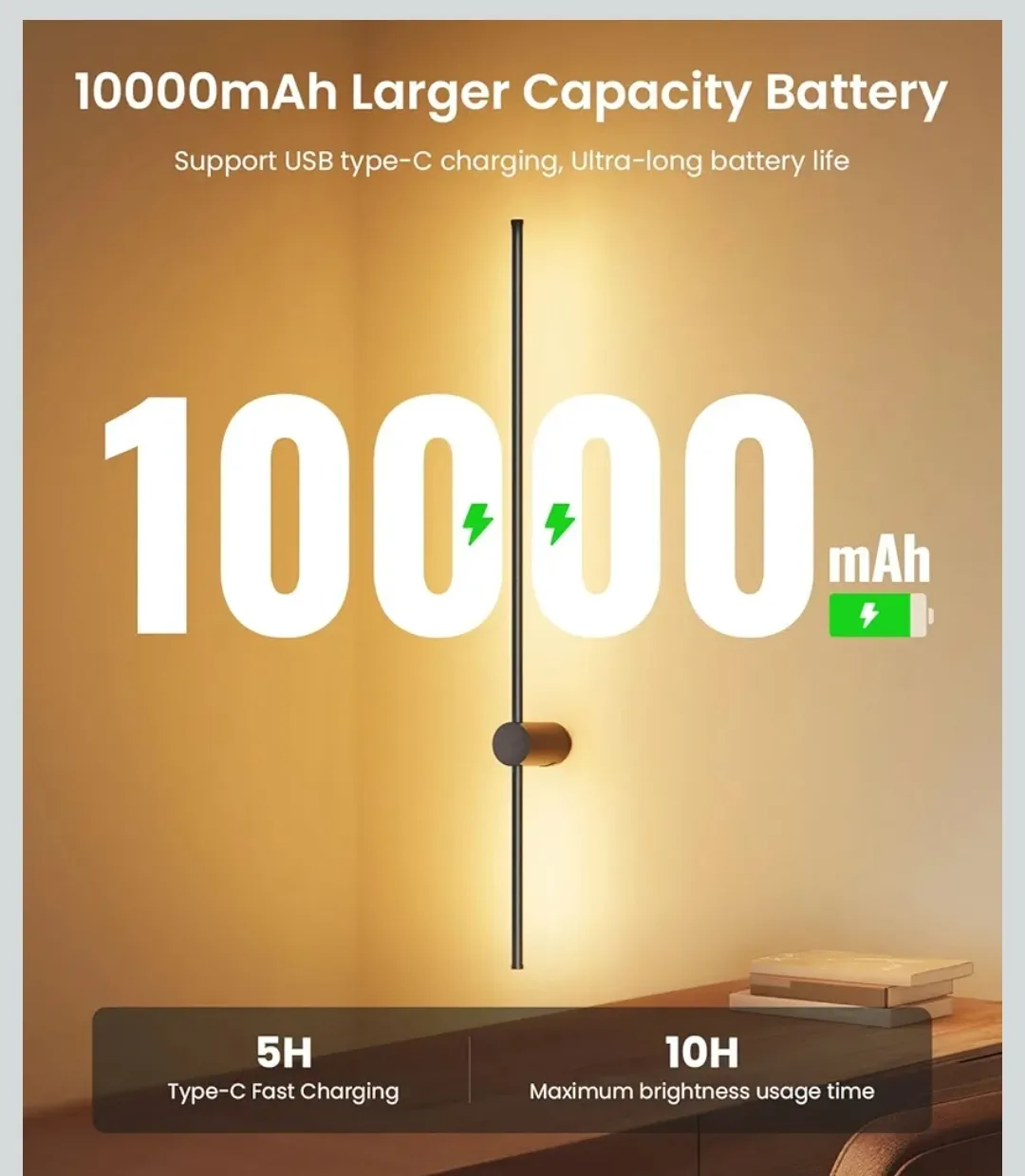 Pair of Rechargeable Modern LED Wall Lamps with Remote/: ✨ ✨ image indicator(5)