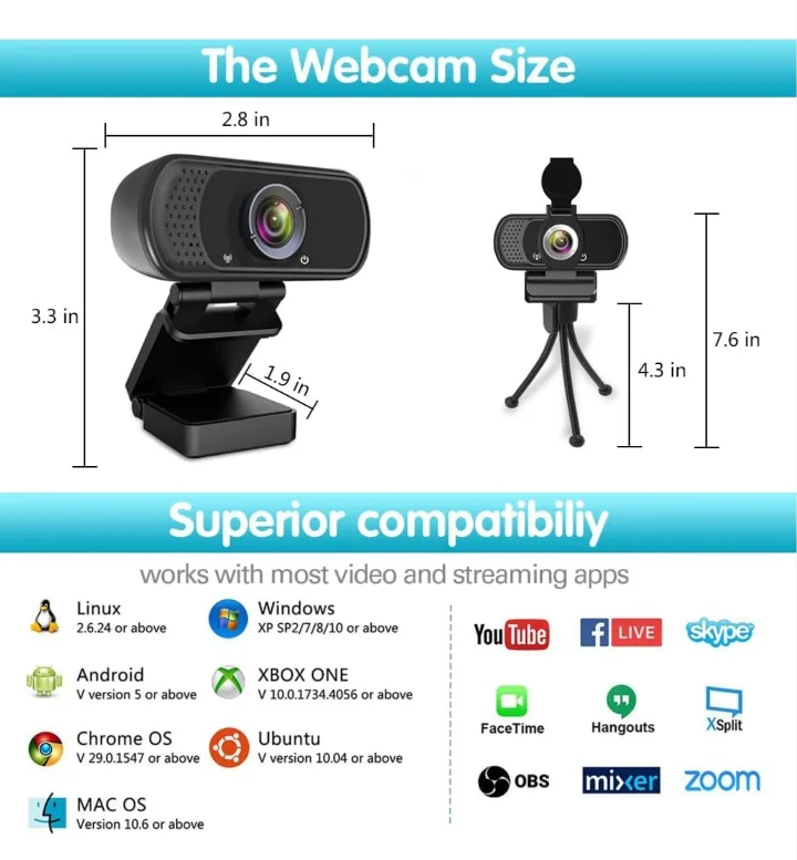 1080p Webcam (worth $30) image indicator(5)
