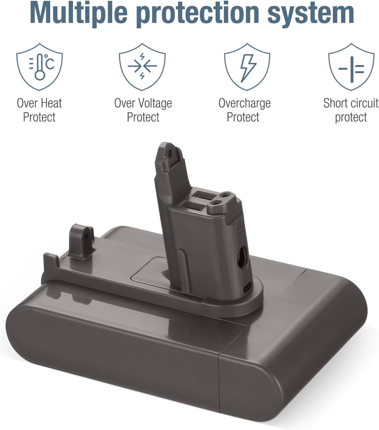 Dyson Replacement Battery BNIB - photo 3