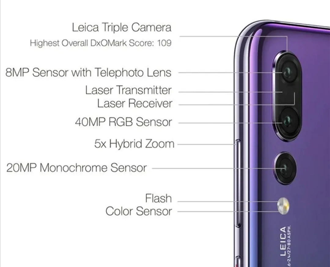 Huawei P20 PRO in excellent condition - photo 4