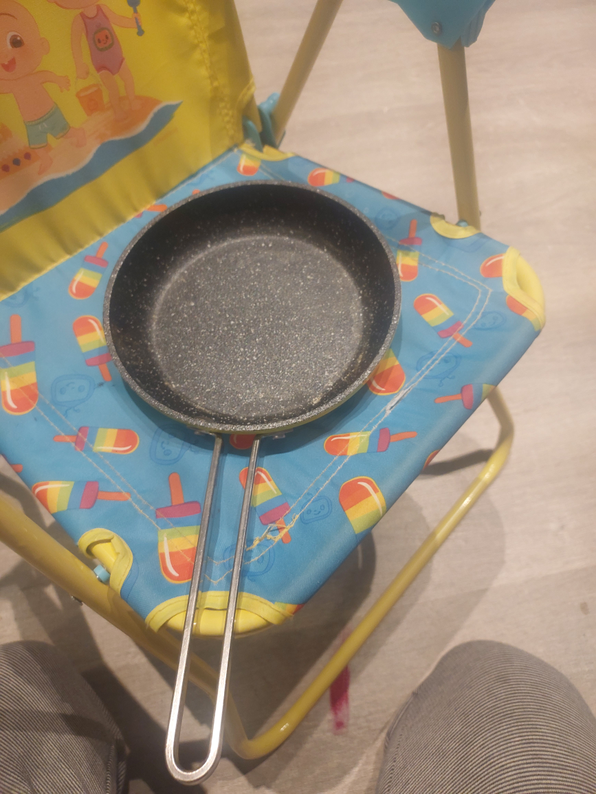 Never used Small Frying Pans