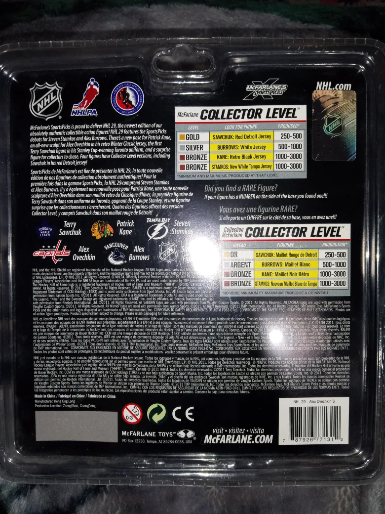 Alex Ovechkin McFarlane Figure image indicator(4)