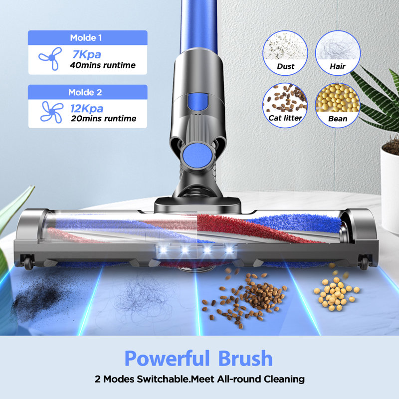 Cordless Stick Vacuum 2-in-1 (PB101)