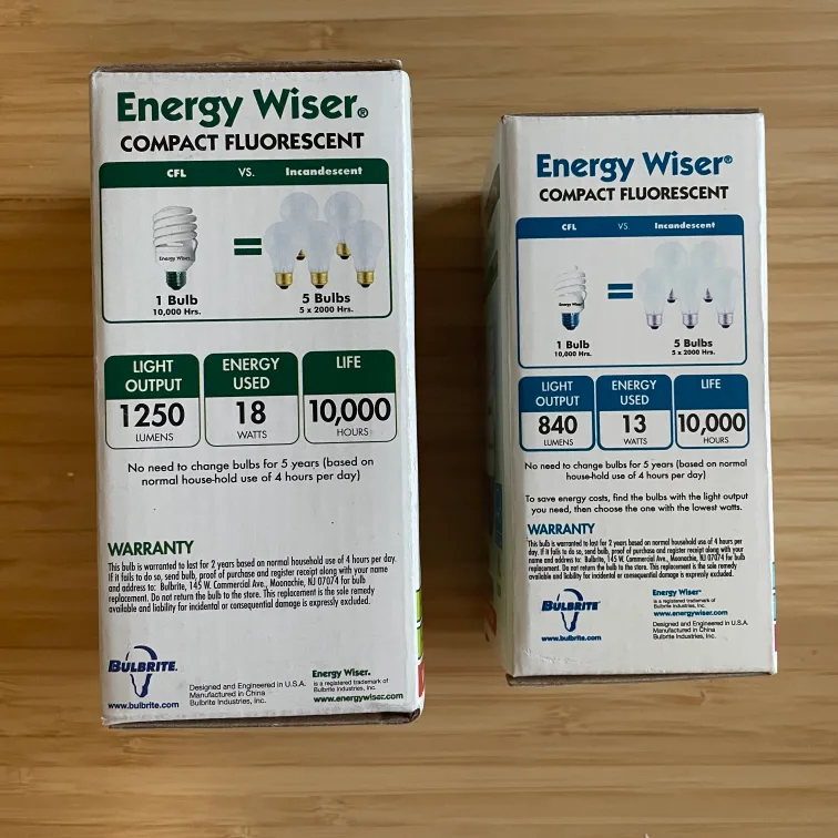 💚2 Energy Wiser Super Mini Compact Fluorescent Light Bulbs image indicator(2)