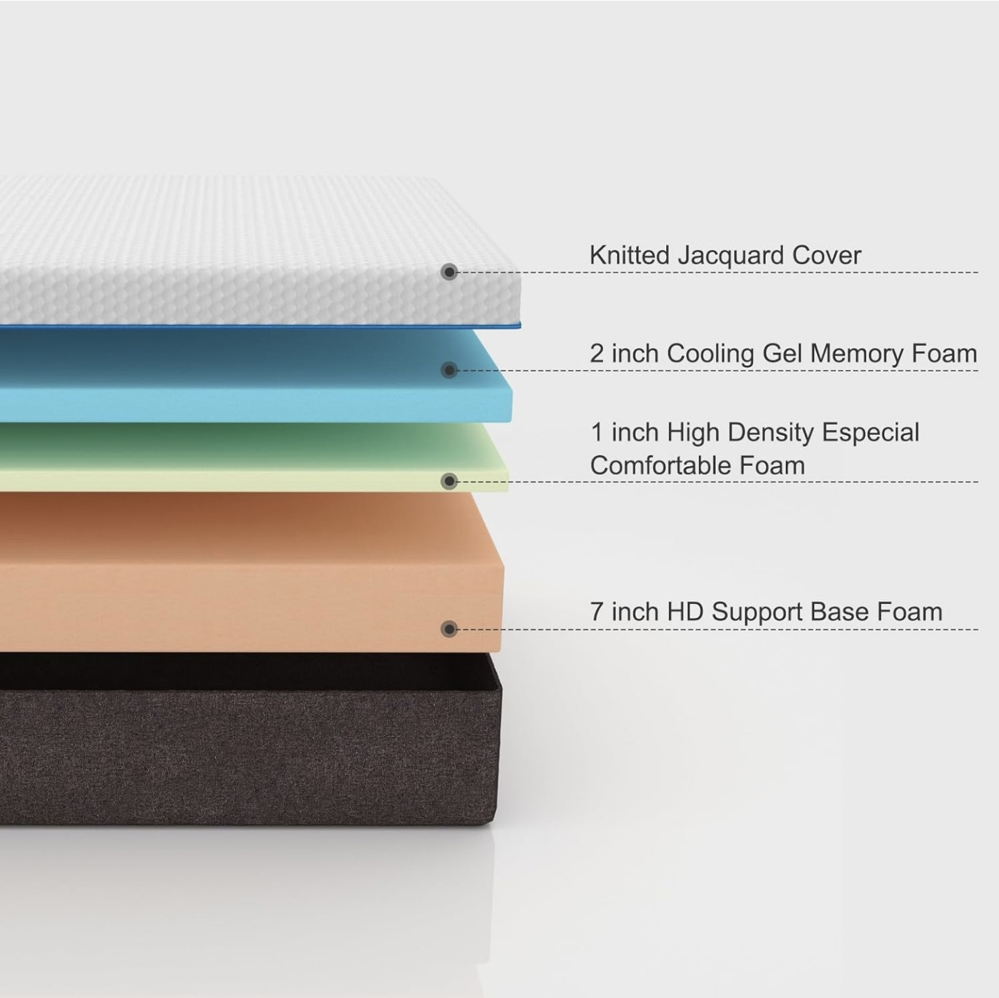 Full size foam mattress
