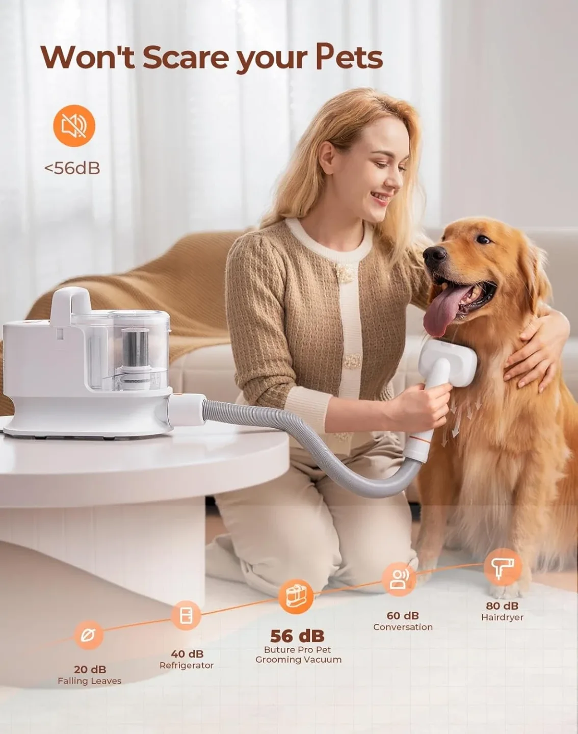 BuTure Pro PV01 Pet Grooming Vacuum image indicator(10)