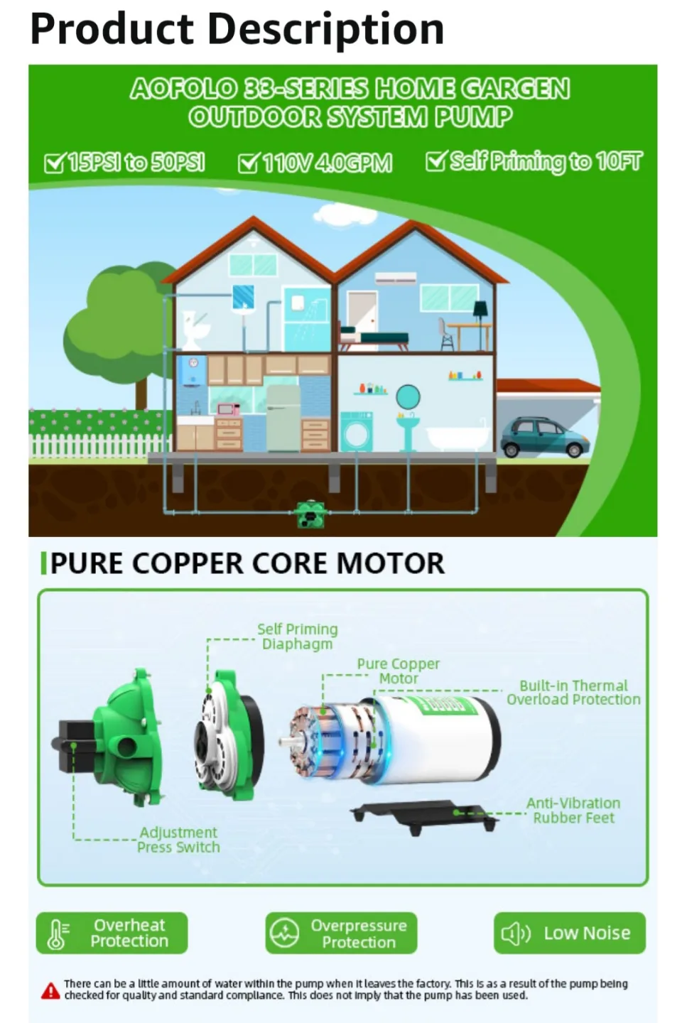 ON DEMAND WATER PUMP, RV & MULTI USE, 110V AC 4.0GPM/15.0LPM image indicator(8)