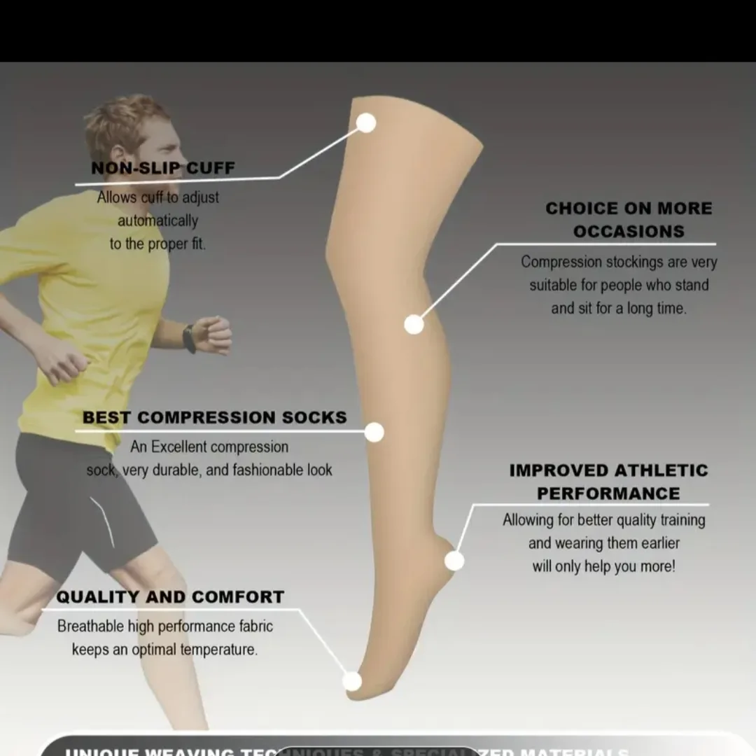 long Compression Stockings over knee long image indicator(2)