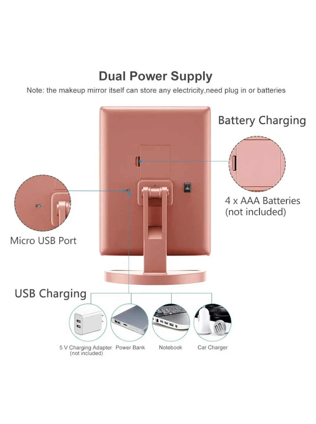Rose Gold Tri-fold LED Vanity Mirror with Stand image indicator(3)