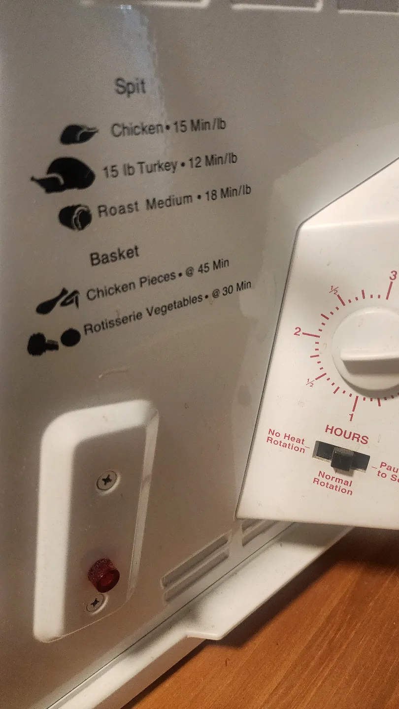 Showtime Rotisserie & BBQ 🥕 image indicator(4)