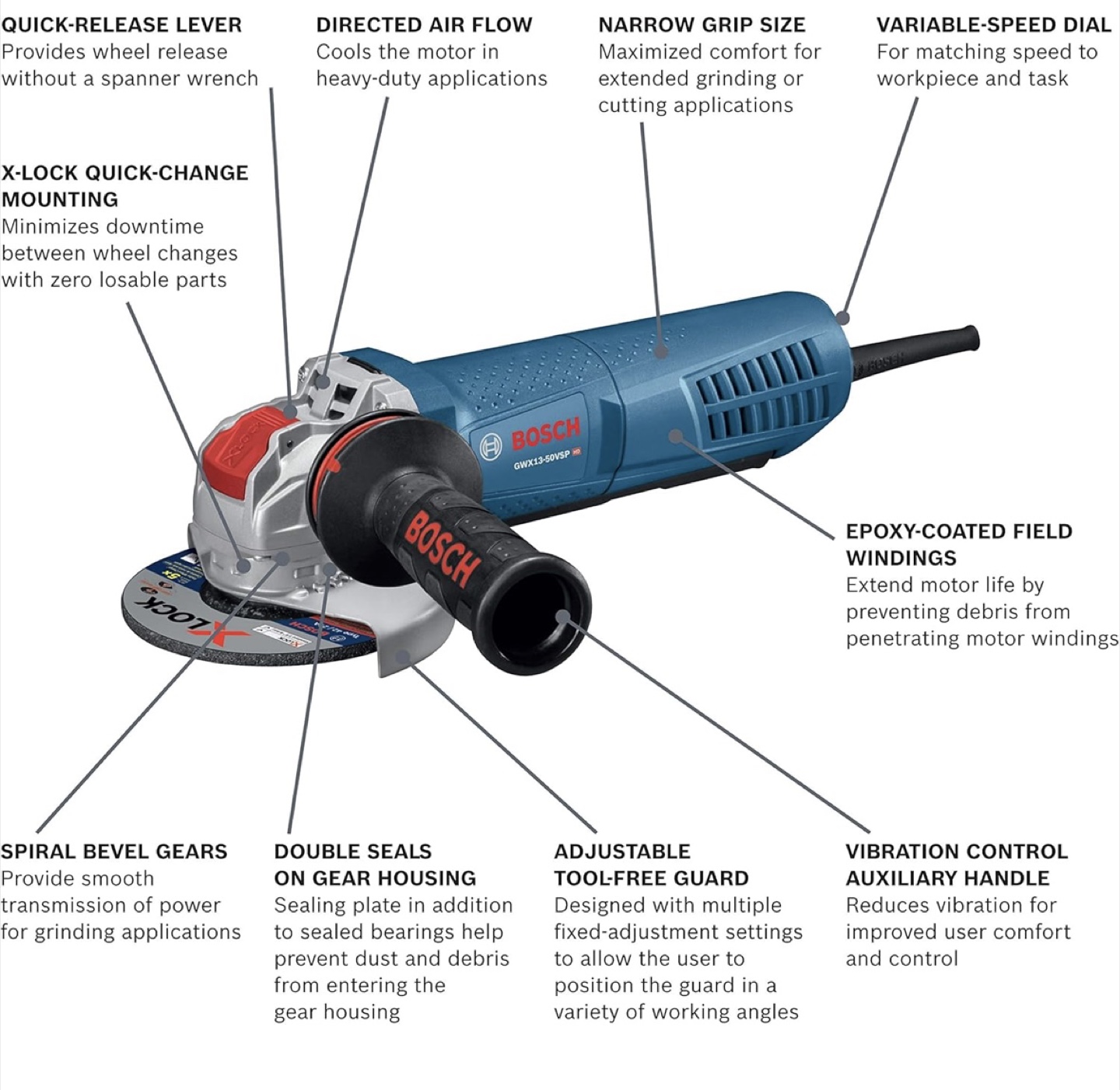 Bosch GWX13-50VSP 5-inch Angle Grinder - photo 3