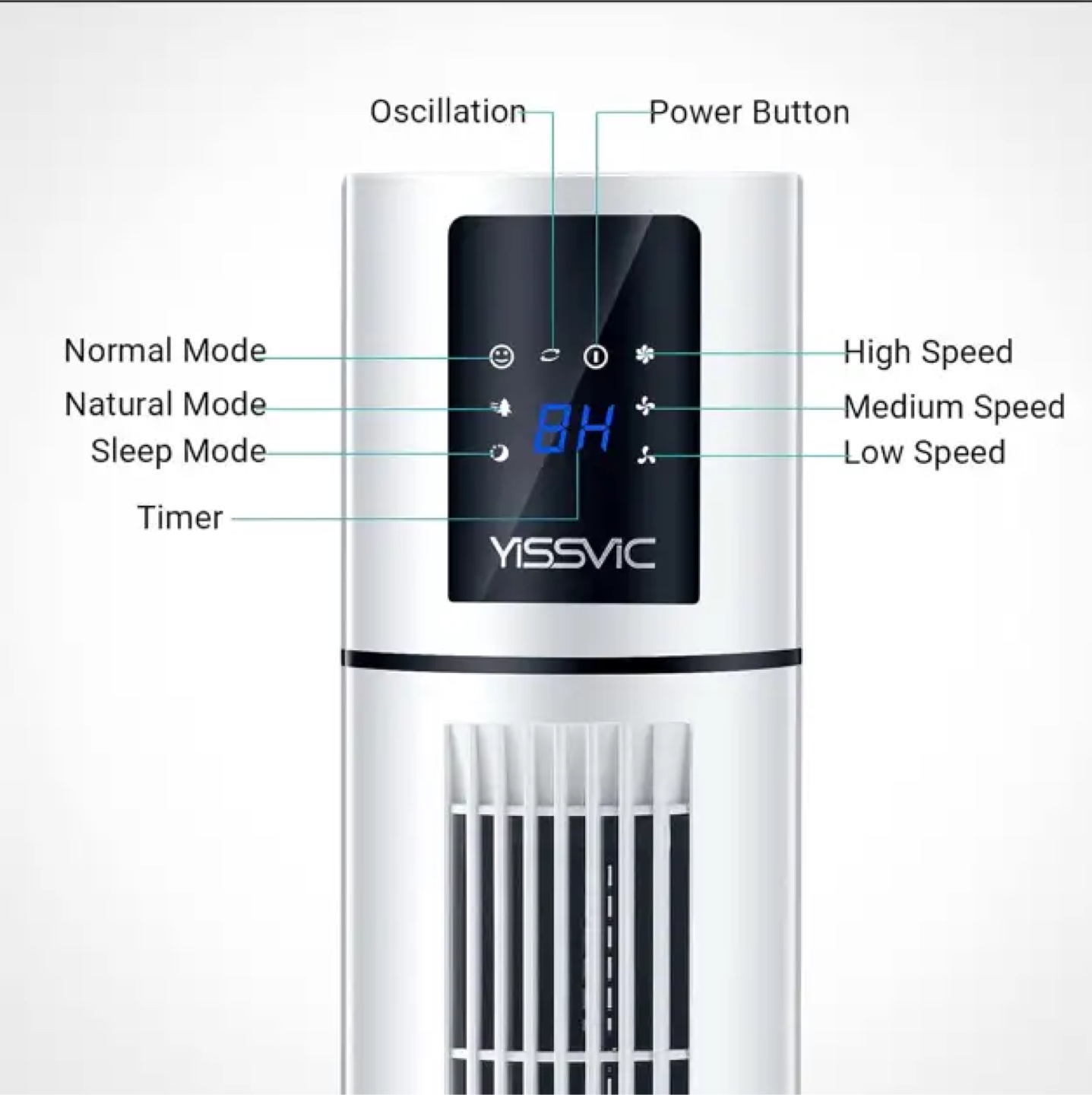 (Brand New Sealed) YISSVIC Tower Fan 34 Inches Oscillating Fans - photo 4
