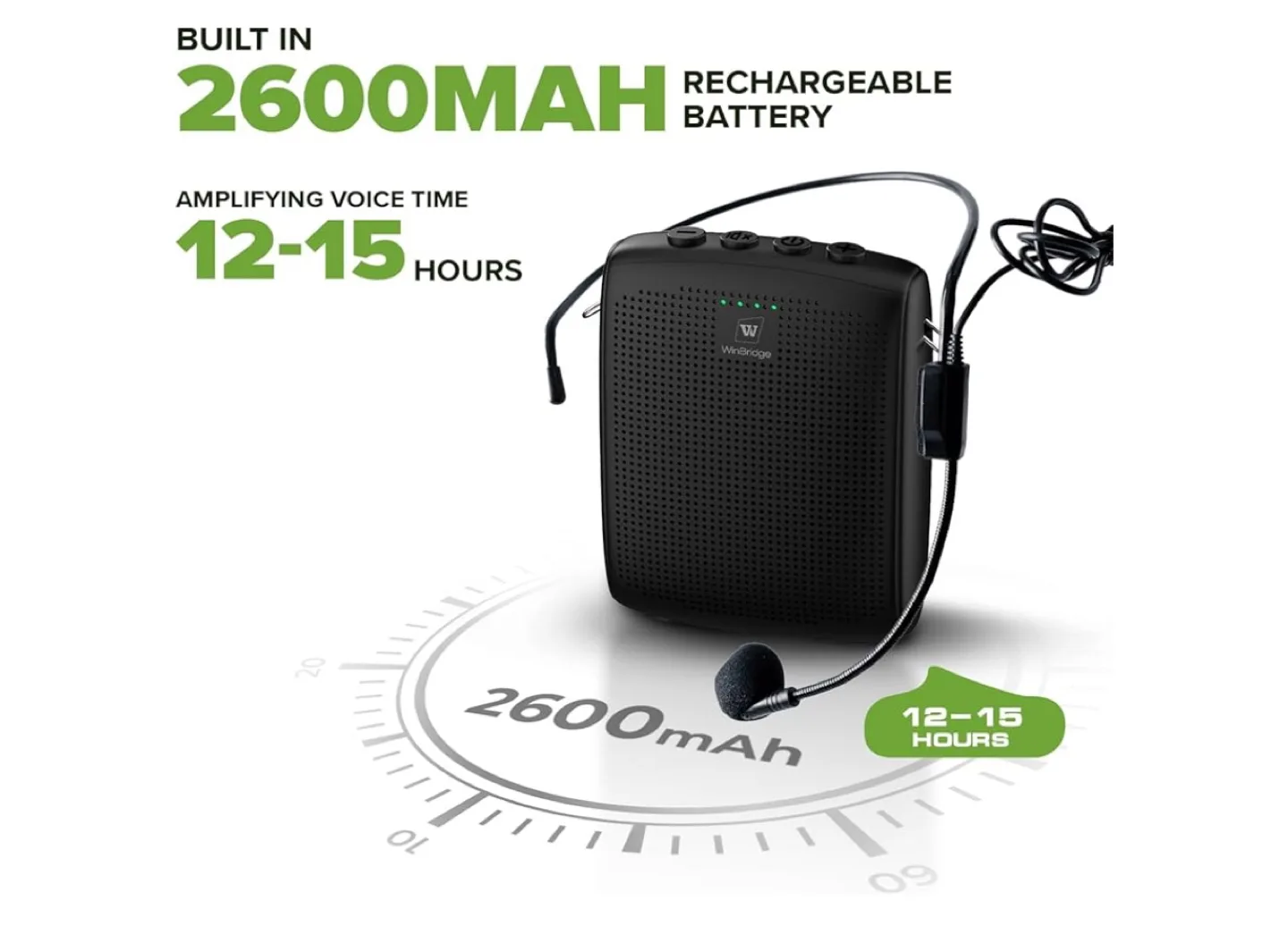 SANMIC 15W Portable Voice Amplifier with Headset Microphone image indicator(6)