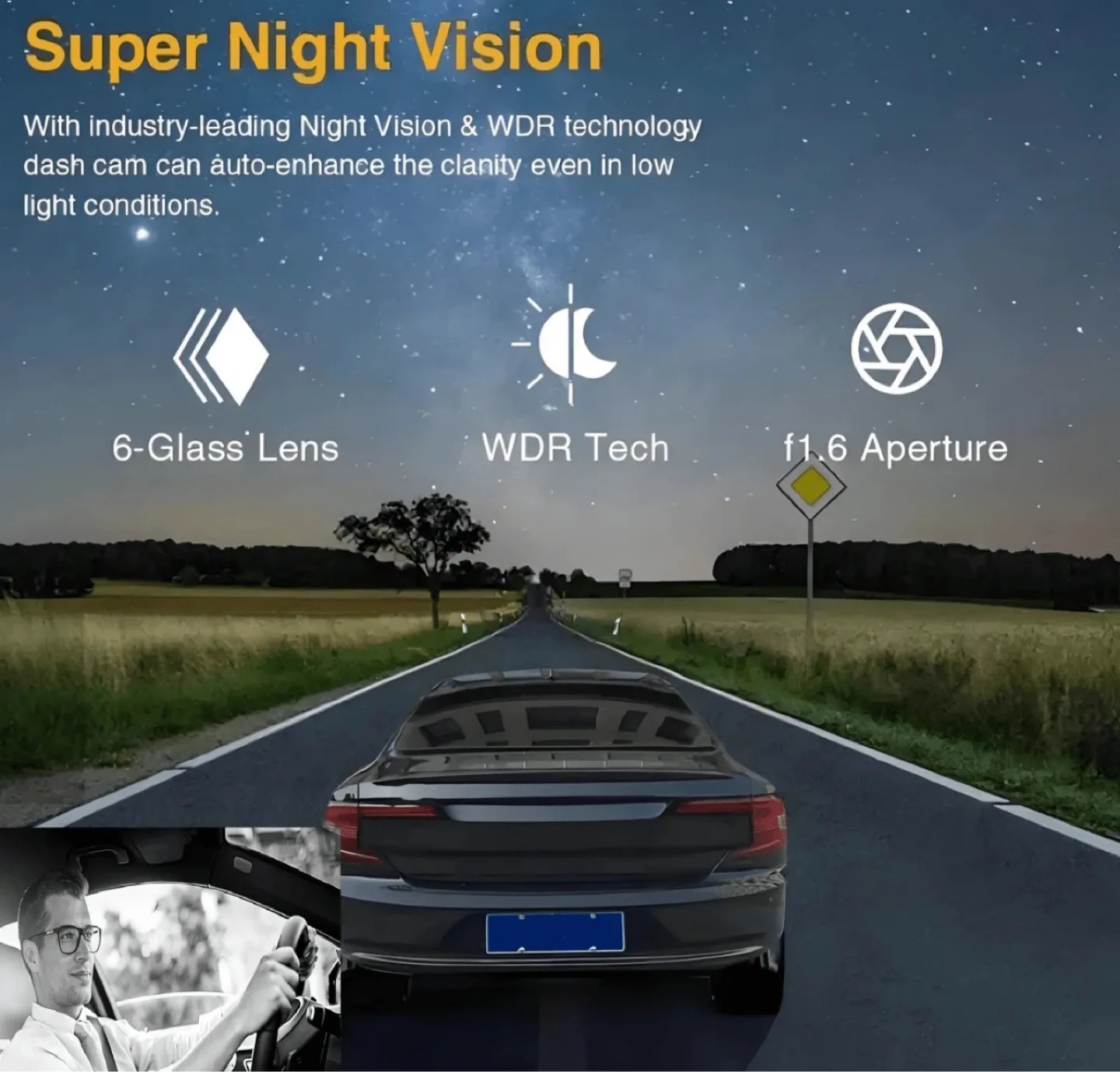 Dual Lens 1080P Dash Cam with Night Vision & Parking Monitor image indicator(3)