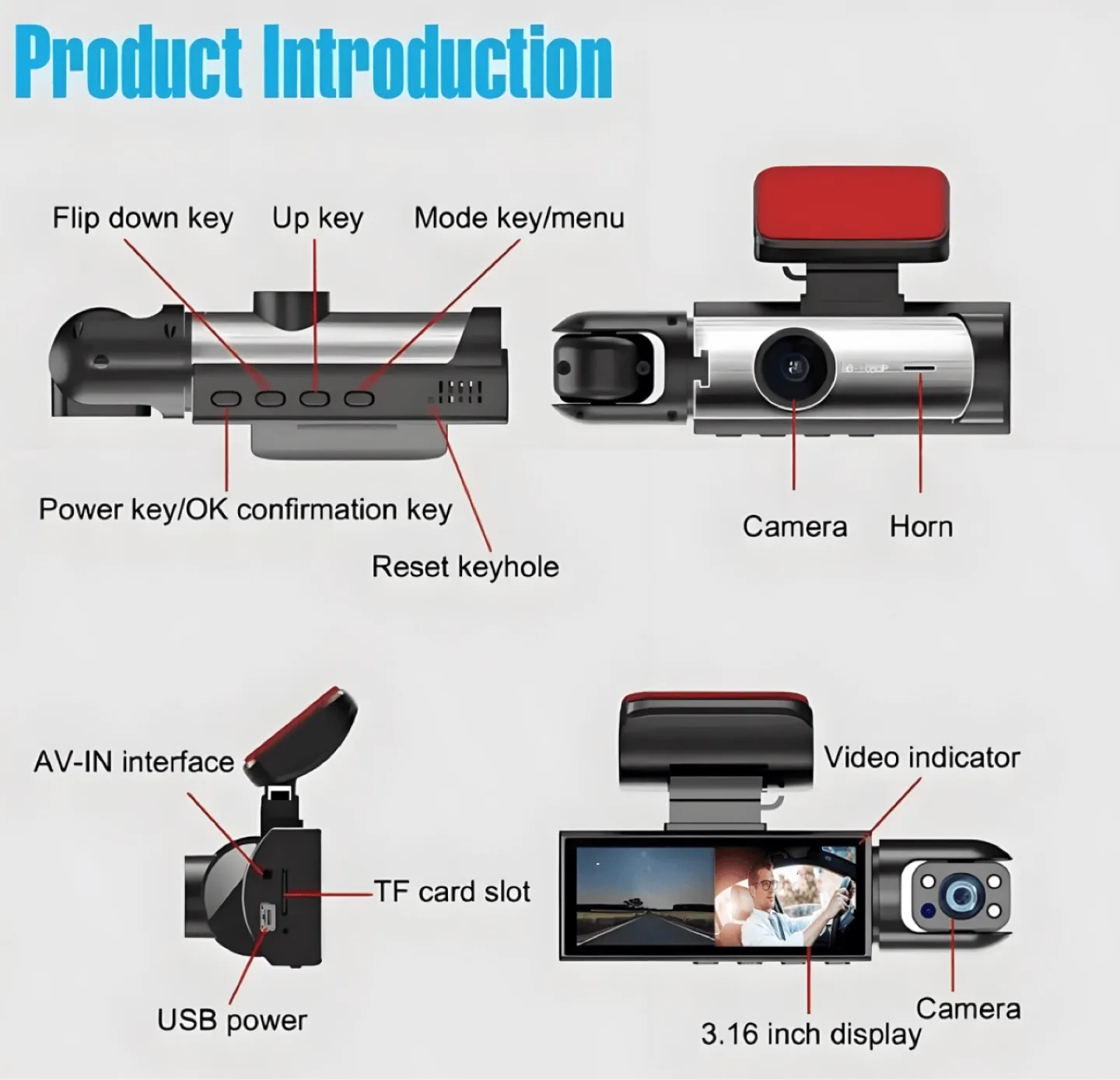 Dual Lens 1080P Dash Cam with Night Vision & Parking Monitor image indicator(7)