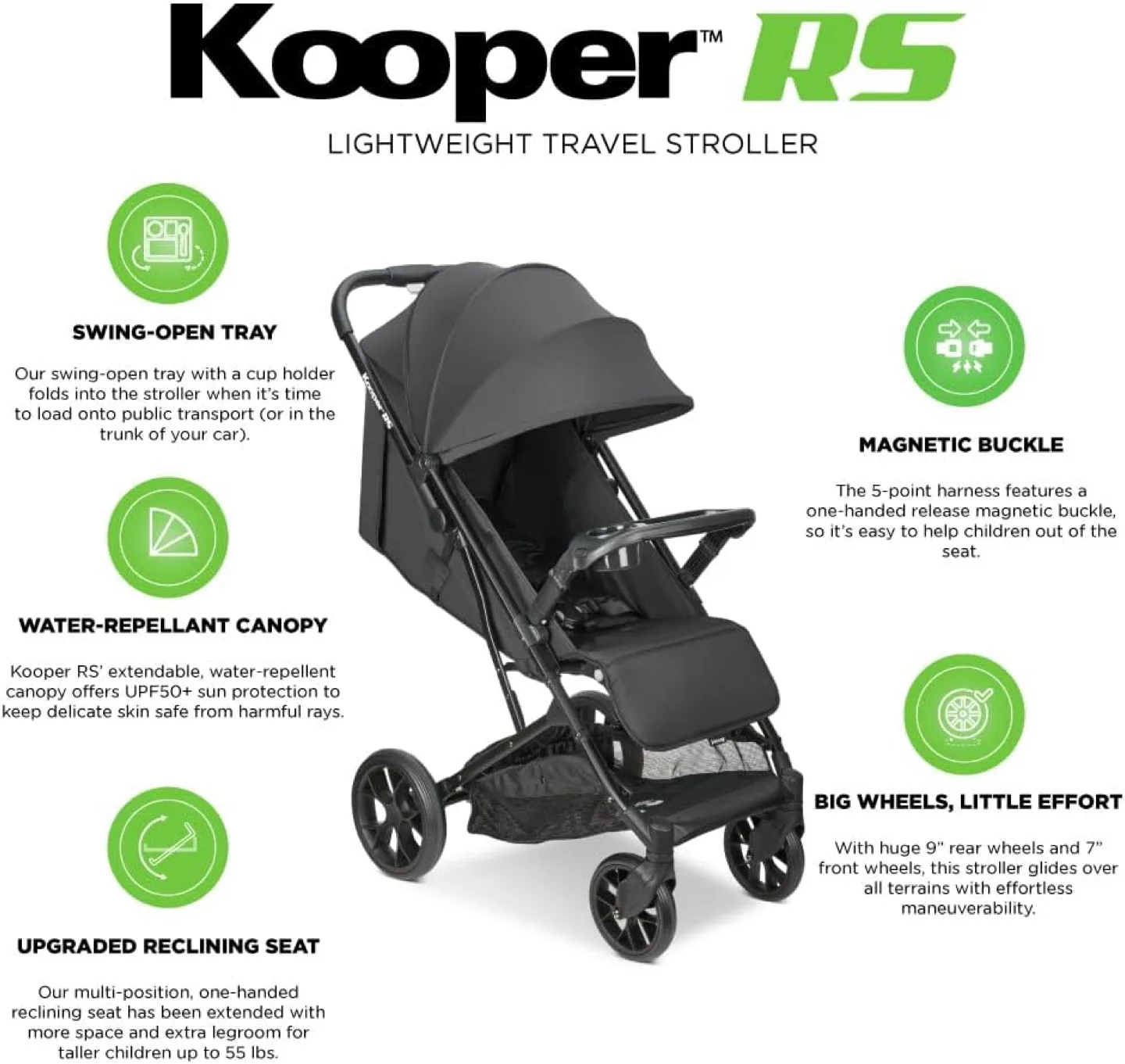 Joovy kooper Ultralight Stroller image indicator(5)