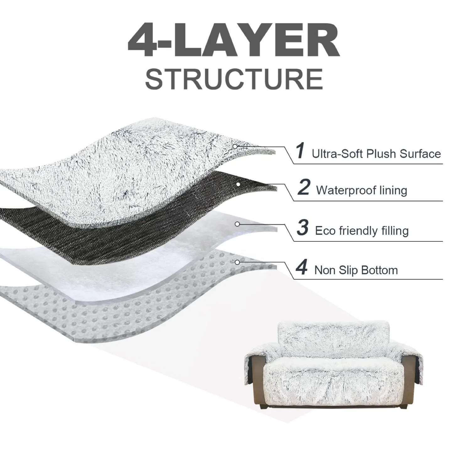 NEW Plush Sofa Cover, Oversized Sofa, 78" Seat Width image indicator(3)