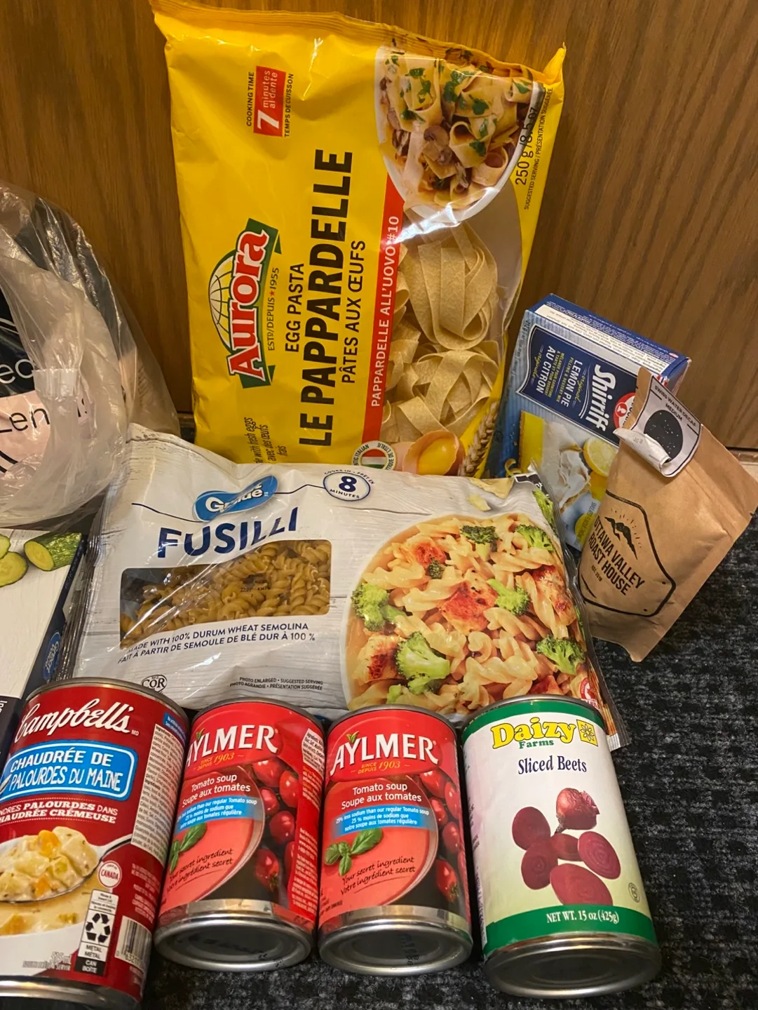 Bulk Grocery Food Lot image indicator(2)